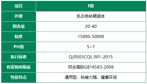 F級常青樹白乳膠